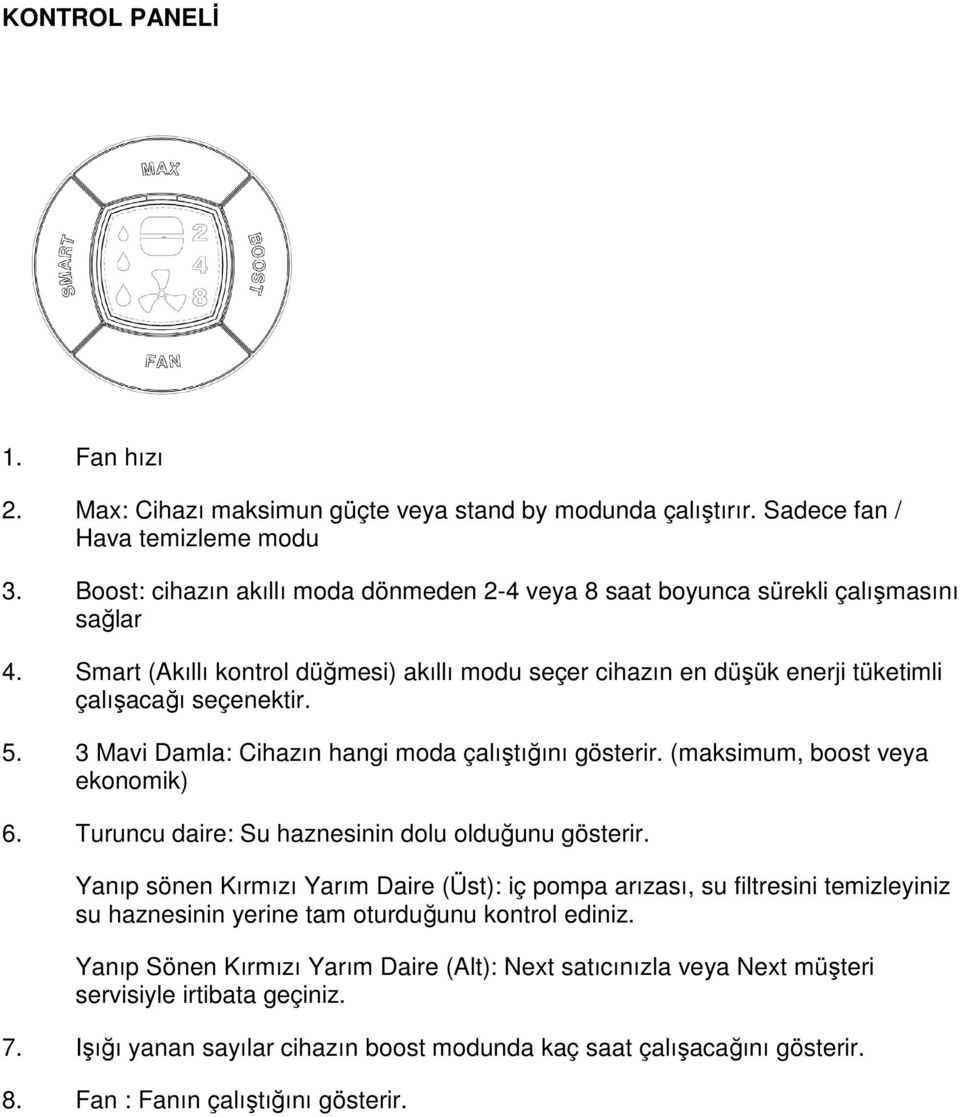 3 Mavi Damla: Cihazın hangi moda çalıştığını gösterir. (maksimum, boost veya ekonomik) 6. Turuncu daire: Su haznesinin dolu olduğunu gösterir.