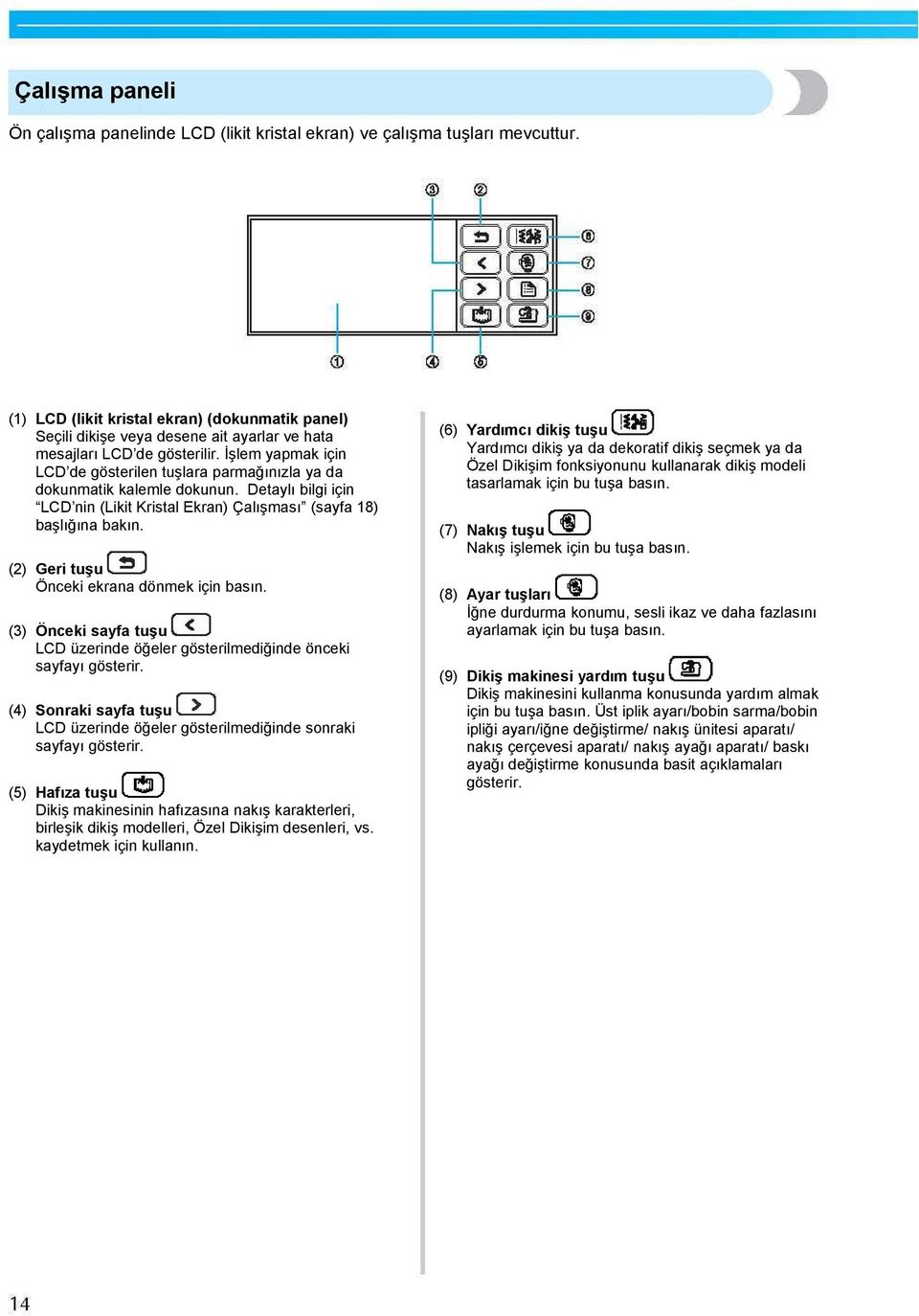 İşlem yapmak için LCD de gösterilen tuşlara parmağınızla ya da dokunmatik kalemle dokunun. Detaylı bilgi için LCD nin (Likit Kristal Ekran) Çalışması (sayfa 18) başlığına bakın.