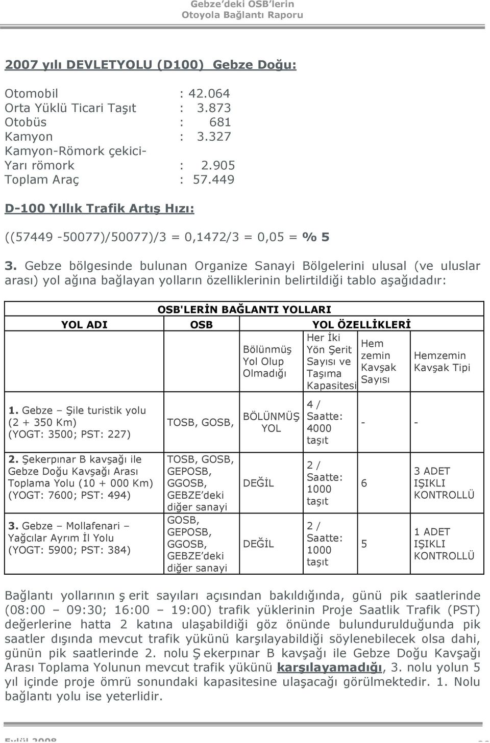 Gebze bölgesinde bulunan Organize Sanayi Bölgelerini ulusal (ve uluslar arası) yol ağına bağlayan yolların özelliklerinin belirtildiği tablo aşağıdadır: OSB'LERİN BAĞLANTI YOLLARI YOL ADI OSB YOL