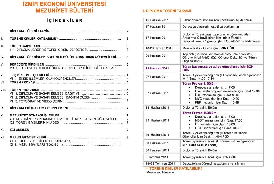 DERECEYE GİRECEK ÖĞRENCİLERİN TESPİTİ İLE İLGİLİ ESASLAR VI. İLİŞİK KESME İŞLEMLERİ... 4 VI. I. EKSİK İŞLEMLERİ OLAN ÖĞRENCİLER. 4 VII. TÖREN PROVASI... 4 VIII. TÖREN PROGRAMI... 5 VIII.1.