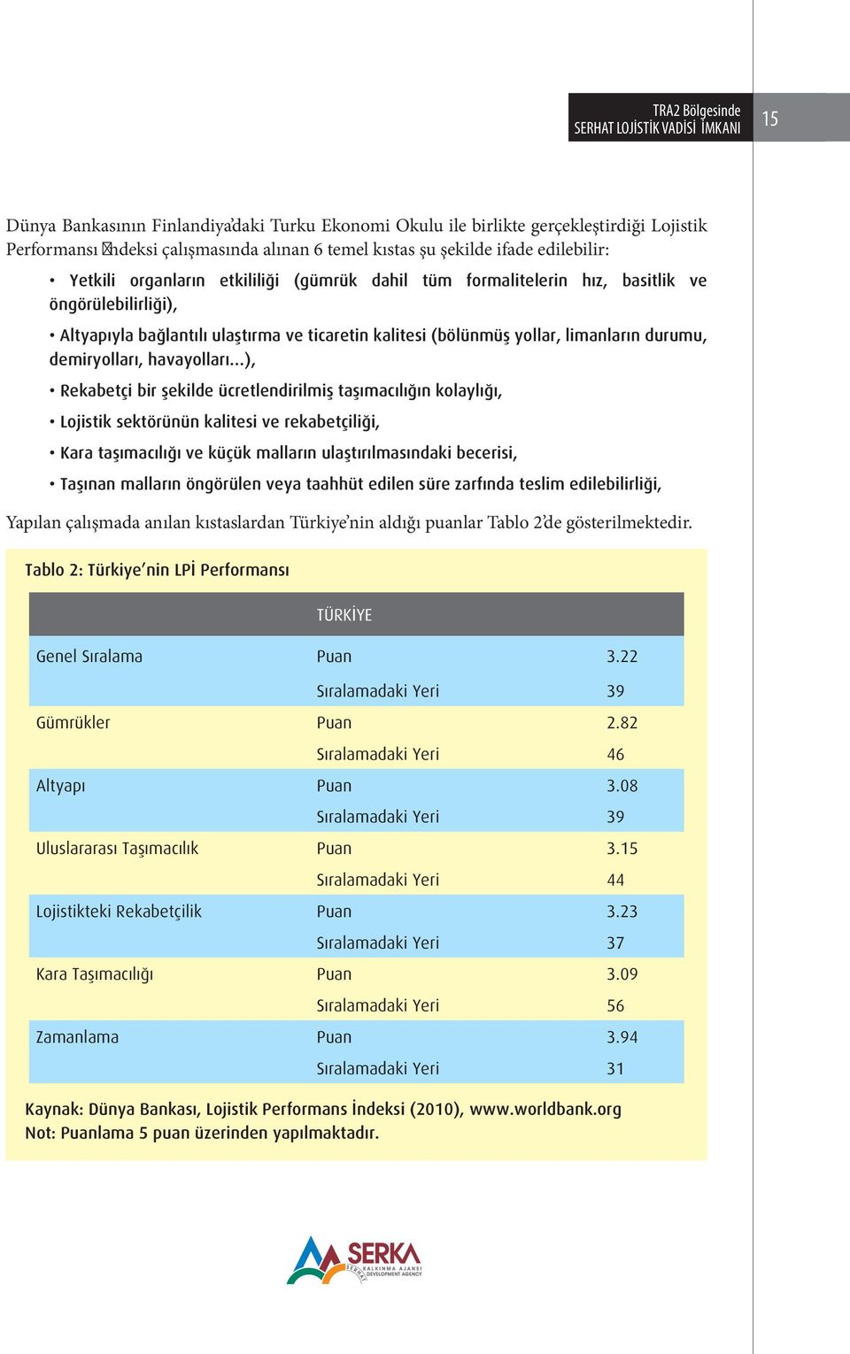 demiryolları, havayolları ), Rekabetçi bir şekilde ücretlendirilmiş taşımacılığın kolaylığı, Lojistik sektörünün kalitesi ve rekabetçiliği, Kara taşımacılığı ve küçük malların ulaştırılmasındaki