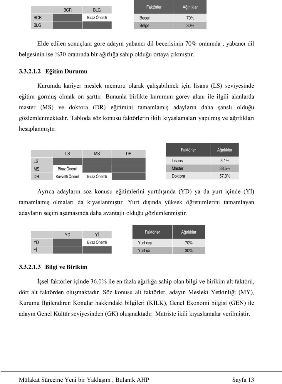 Bununla birlikte kurumun görev alanı ile ilgili alanlarda master (MS) ve doktora (DR) eğitimini tamamlamış adayların daha şanslı olduğu gözlemlenmektedir.