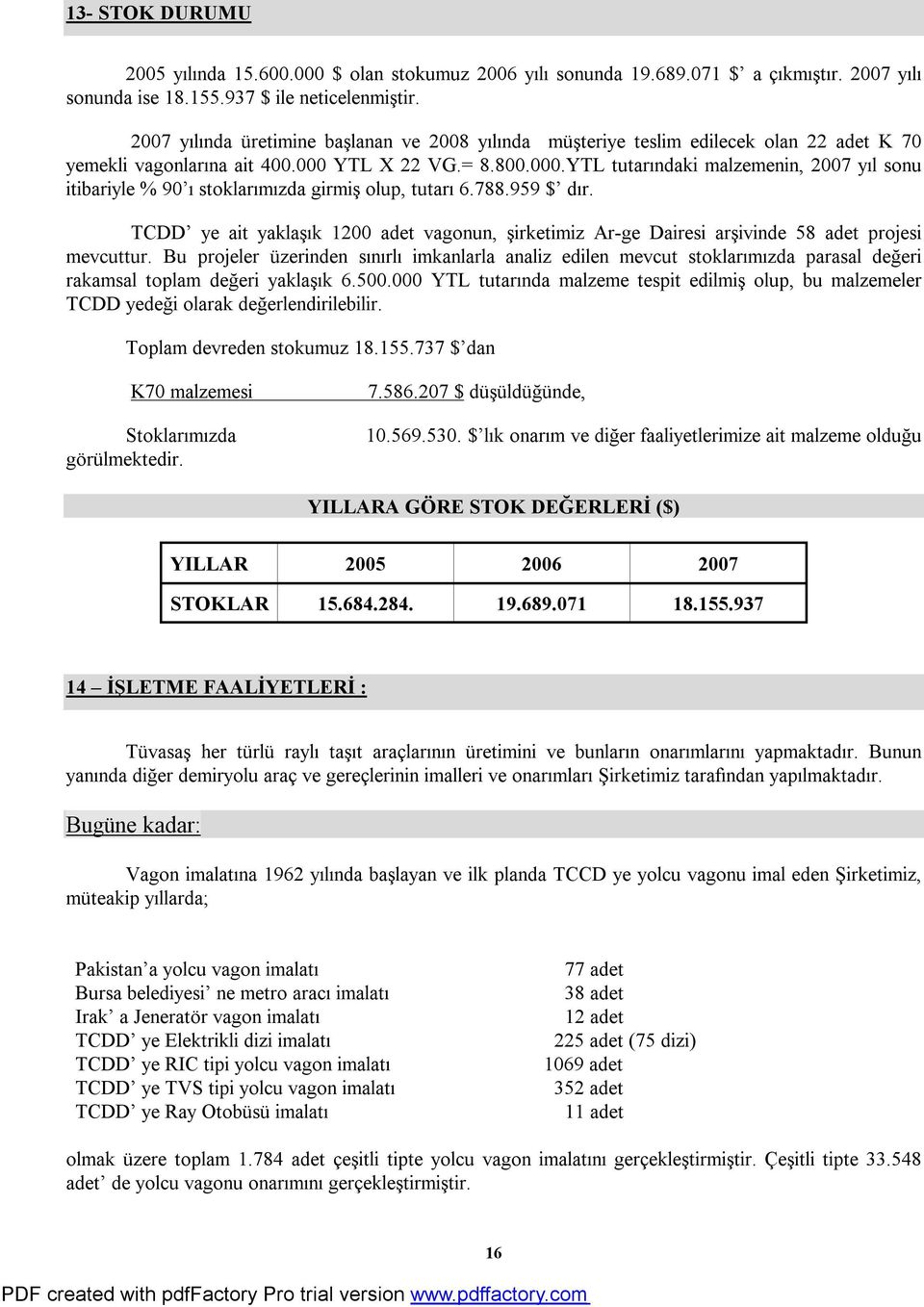 YTL X 22 VG.= 8.800.000.YTL tutarındaki malzemenin, 2007 yıl sonu itibariyle % 90 ı stoklarımızda girmiş olup, tutarı 6.788.959 $ dır.