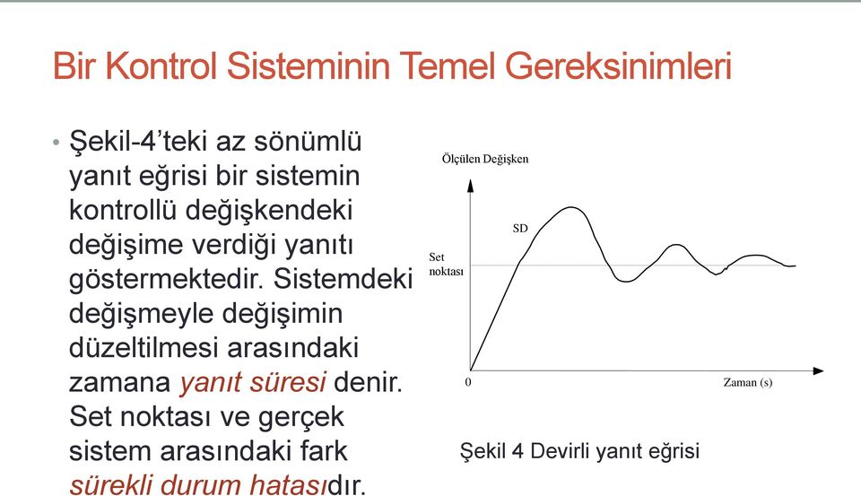 Sistemdeki değişmeyle değişimin düzeltilmesi arasındaki zamana yanıt süresi denir.