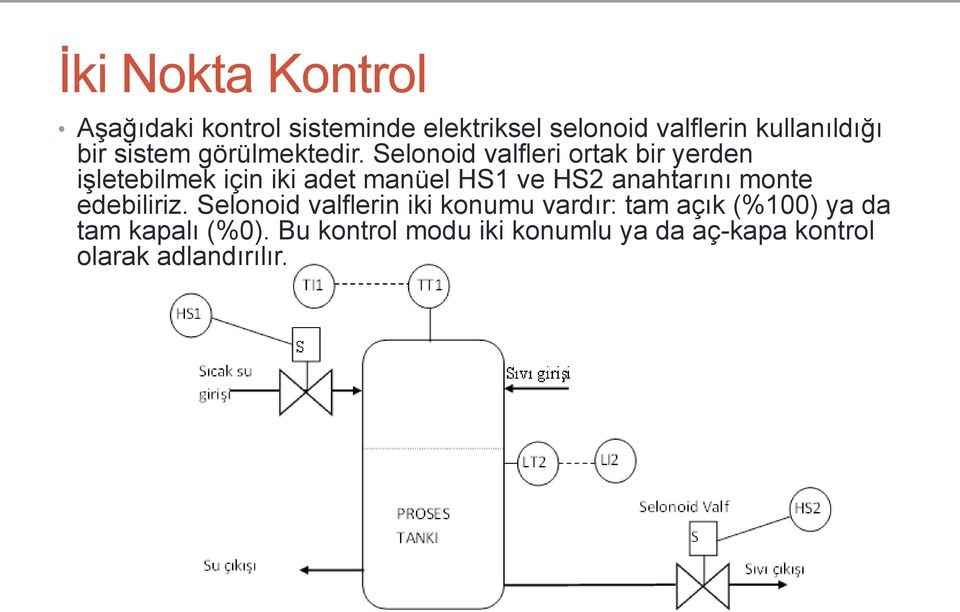 Selonoid valfleri ortak bir yerden işletebilmek için iki adet manüel HS1 ve HS2 anahtarını