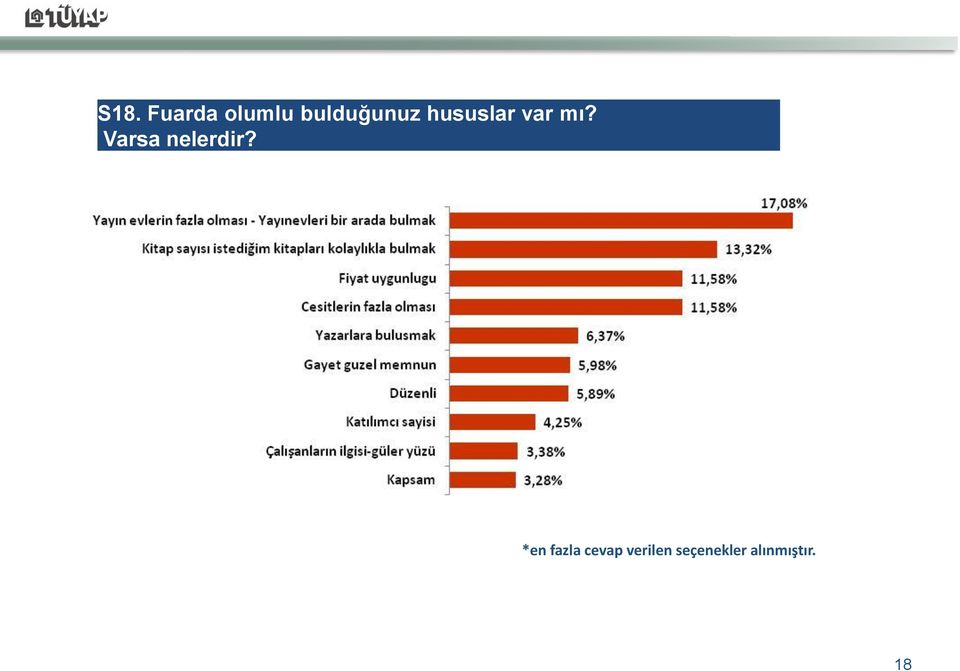 Varsa nelerdir?