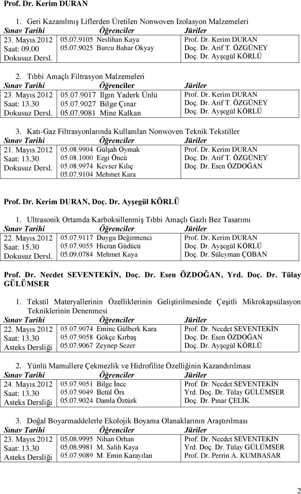 07.9104 Mehmet Kara, 1. Ultrasonik Ortamda Karboksillenmiş Tıbbi Amaçlı Gazlı Bez Tasarımı Dokusuz Dersl. 05.07.9117 Duygu Değirmenci 05.07.9055 Hicran Güdücü 05.09.0784 Mehmet Kaya,, Yrd. Doç. Dr.