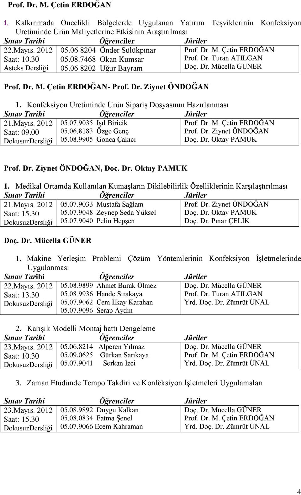 Medikal Ortamda Kullanılan Kumaşların Dikilebilirlik Özelliklerinin Karşılaştırılması 21.Mayıs. 2012 05.07.9033 Mustafa Sağlam 05.07.9048 Zeynep Seda Yüksel 05.07.9040 Pelin Hepşen 1.