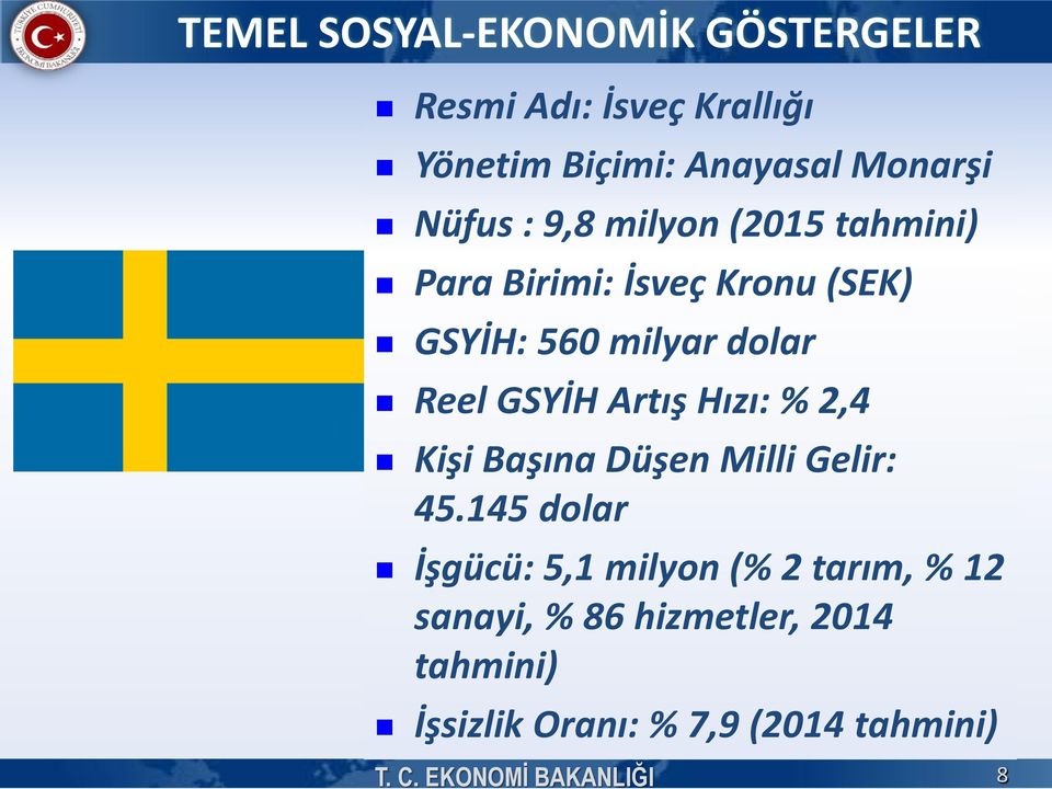 GSYİH Artış Hızı: % 2,4 Kişi Başına Düşen Milli Gelir: 45.