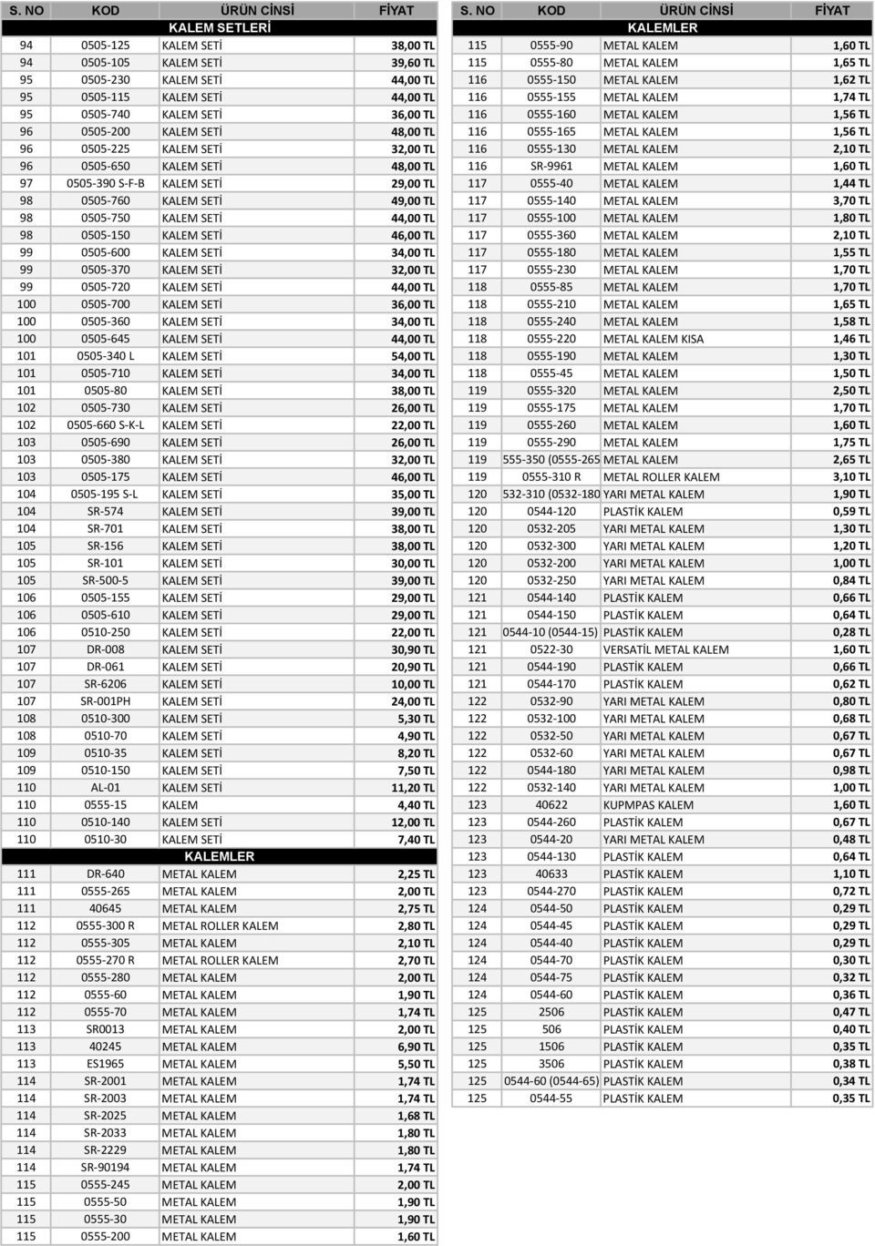 44,00 TL 116 0555-150 METAL KALEM 1,62 TL 95 0505-115 KALEM SETİ 44,00 TL 116 0555-155 METAL KALEM 1,74 TL 95 0505-740 KALEM SETİ 36,00 TL 116 0555-160 METAL KALEM 1,56 TL 96 0505-200 KALEM SETİ