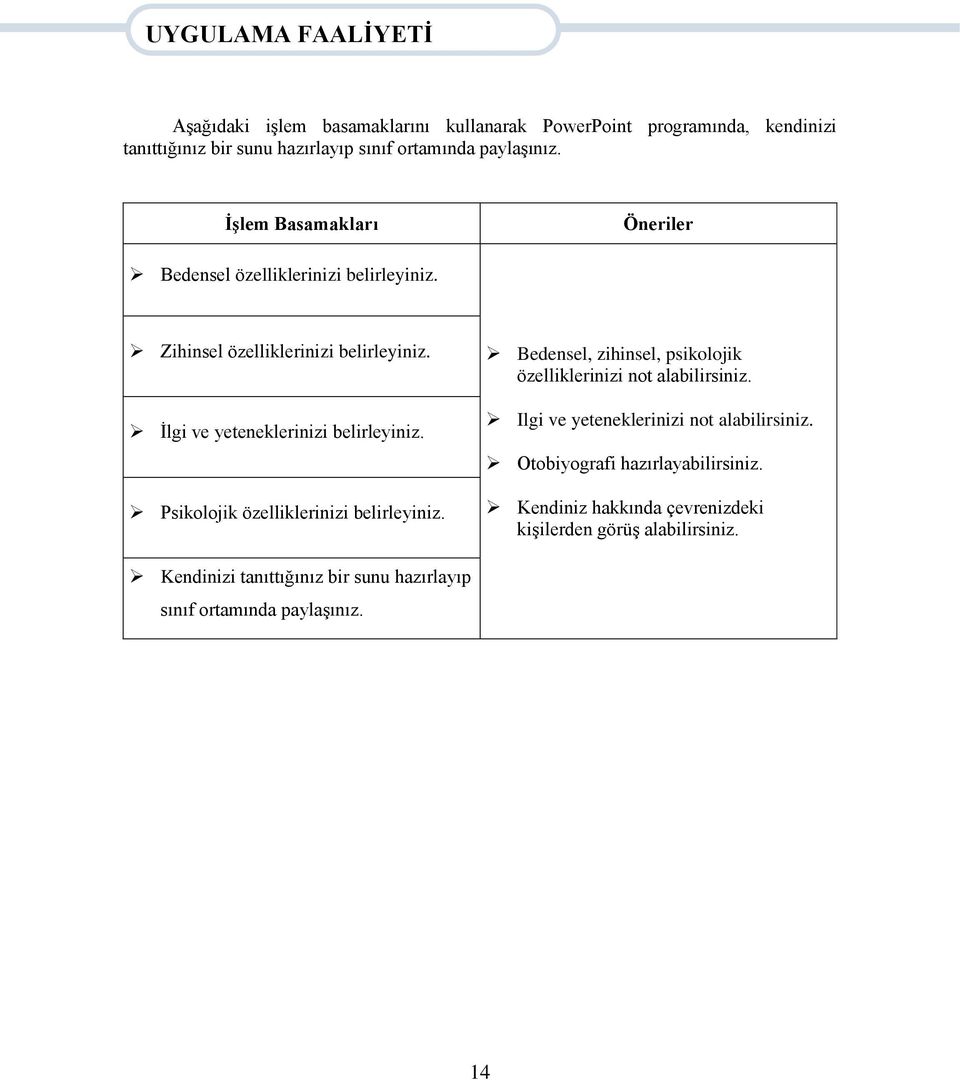 İlgi ve yeteneklerinizi belirleyiniz. Psikolojik özelliklerinizi belirleyiniz. Bedensel, zihinsel, psikolojik özelliklerinizi not alabilirsiniz.