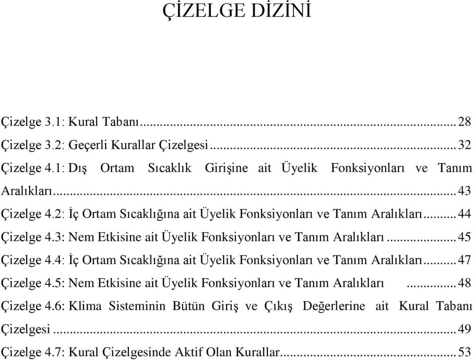 .. 44 Çizelge 4.3: Nem Etkisine ait Üyelik Fonksiyonları ve Tanım Aralıkları... 45 Çizelge 4.4: İç Ortam Sıcaklığına ait Üyelik Fonksiyonları ve Tanım Aralıkları.