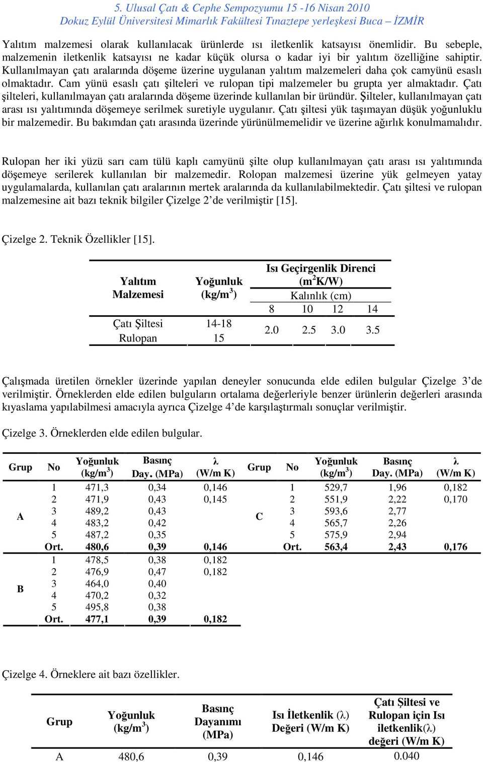 Çatı şilteleri, kullanılmayan çatı aralarında döşeme üzerinde kullanılan bir üründür. Şilteler, kullanılmayan çatı arası ısı yalıtımında döşemeye serilmek suretiyle uygulanır.