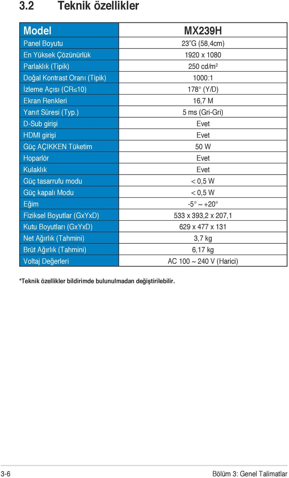 ) 5 ms (Gri-Gri) D-Sub girişi Evet HDMI girişi Evet Güç AÇIKKEN Tüketim 50 W Hoparlör Evet Kulaklık Evet Güç tasarrufu modu < 0,5 W Güç kapalı Modu < 0,5 W Eğim -5 ~ +20