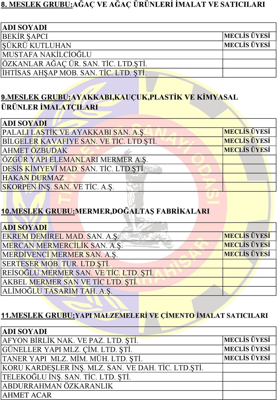 SAN. TİC. LTD.ŞTİ. HAKAN DURMAZ SKORPEN İNŞ. SAN. VE TİC. A.Ş. 10.MESLEK GRUBU:MERMER,DOĞALTAŞ FABRİKALARI EKREM DEMİREL MAD. SAN. A.Ş. MERCAN MERMERCİLİK SAN. A.Ş. MERDİVENCİ MERMER SAN. A.Ş. SERTESER MOB.