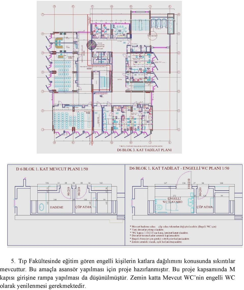 Bu amaçla asansör yapılması için proje hazırlanmıştır.