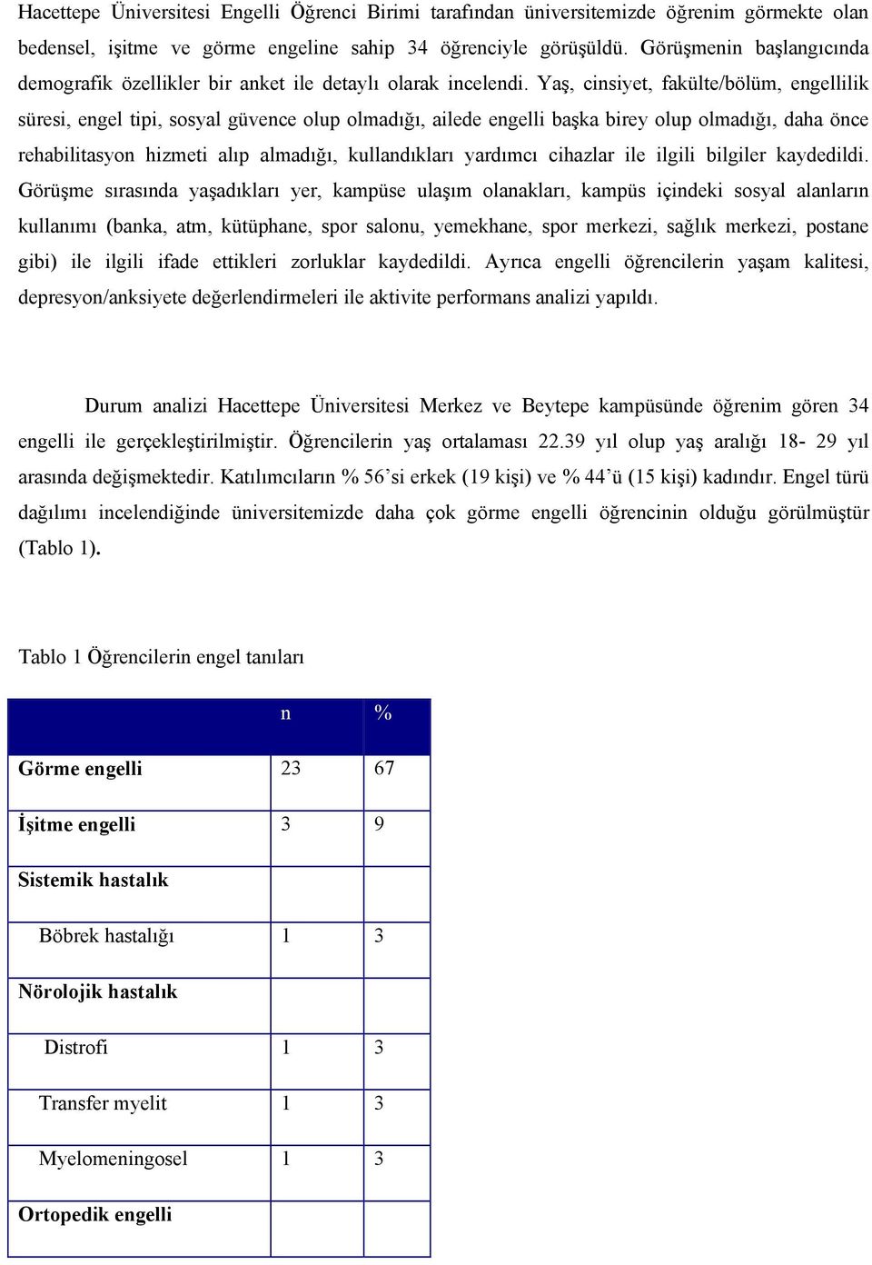 Yaş, cinsiyet, fakülte/bölüm, engellilik süresi, engel tipi, sosyal güvence olup olmadığı, ailede engelli başka birey olup olmadığı, daha önce rehabilitasyon hizmeti alıp almadığı, kullandıkları