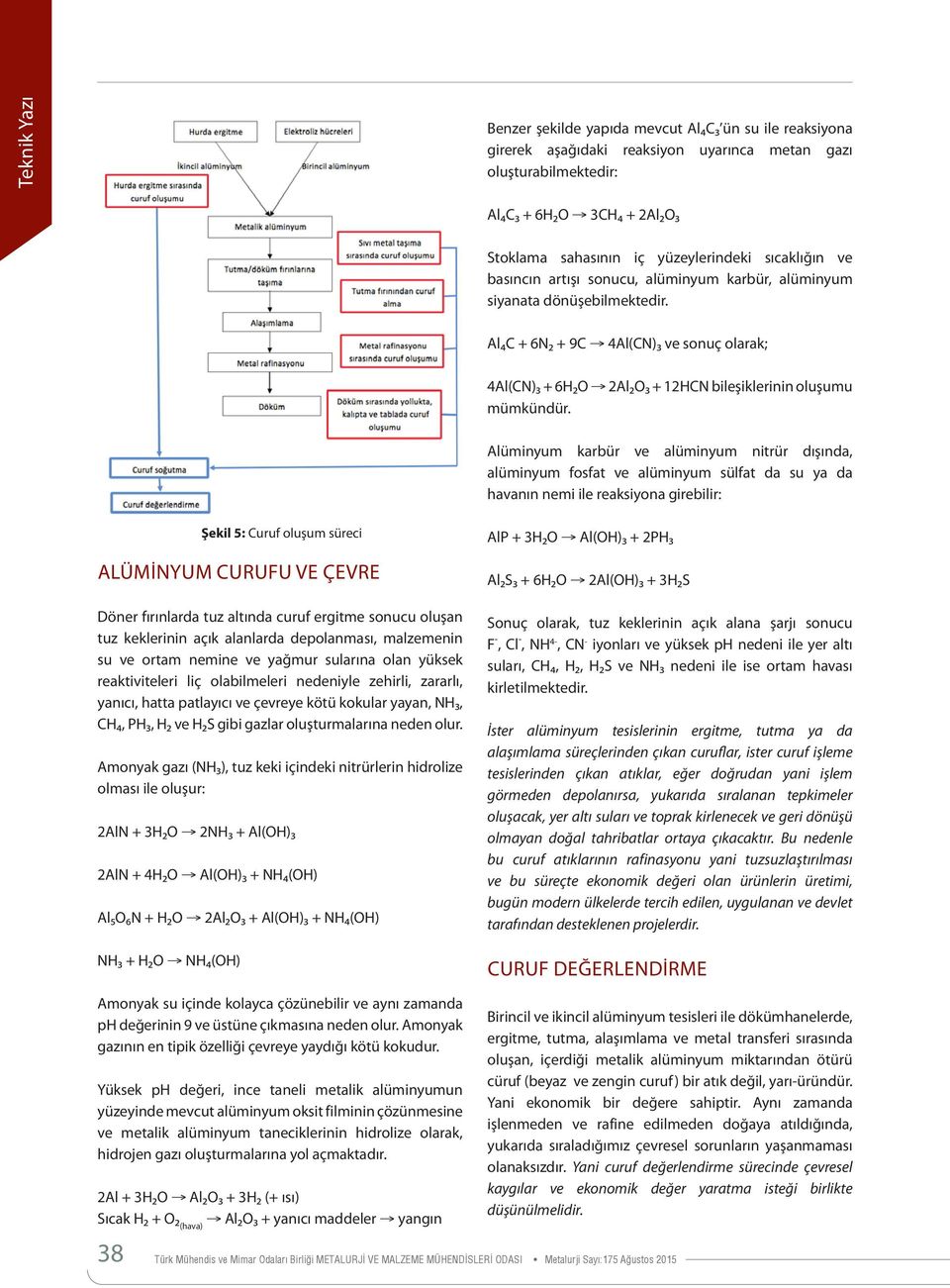 Al₄C + 6N₂ + 9C 4Al(CN)₃ ve sonuç olarak; 4Al(CN)₃ + 6H₂O 2Al₂O₃ + 12HCN bileşiklerinin oluşumu mümkündür.