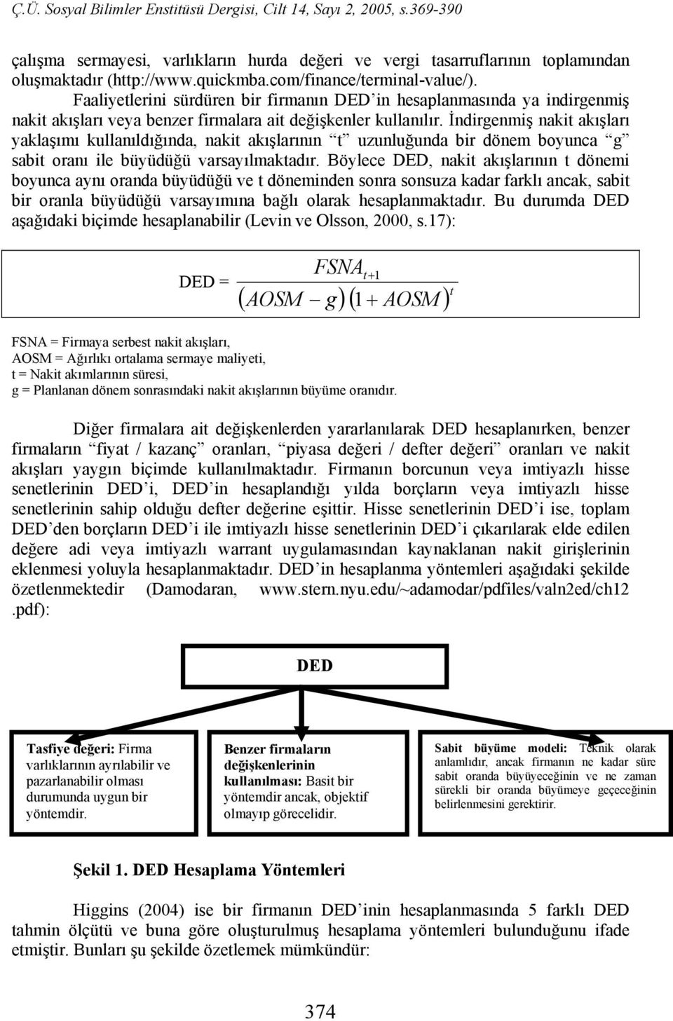 İndirgenmiş nakit akışları yaklaşımı kullanıldığında, nakit akışlarının t uzunluğunda bir dönem boyunca g sabit oranı ile büyüdüğü varsayılmaktadır.