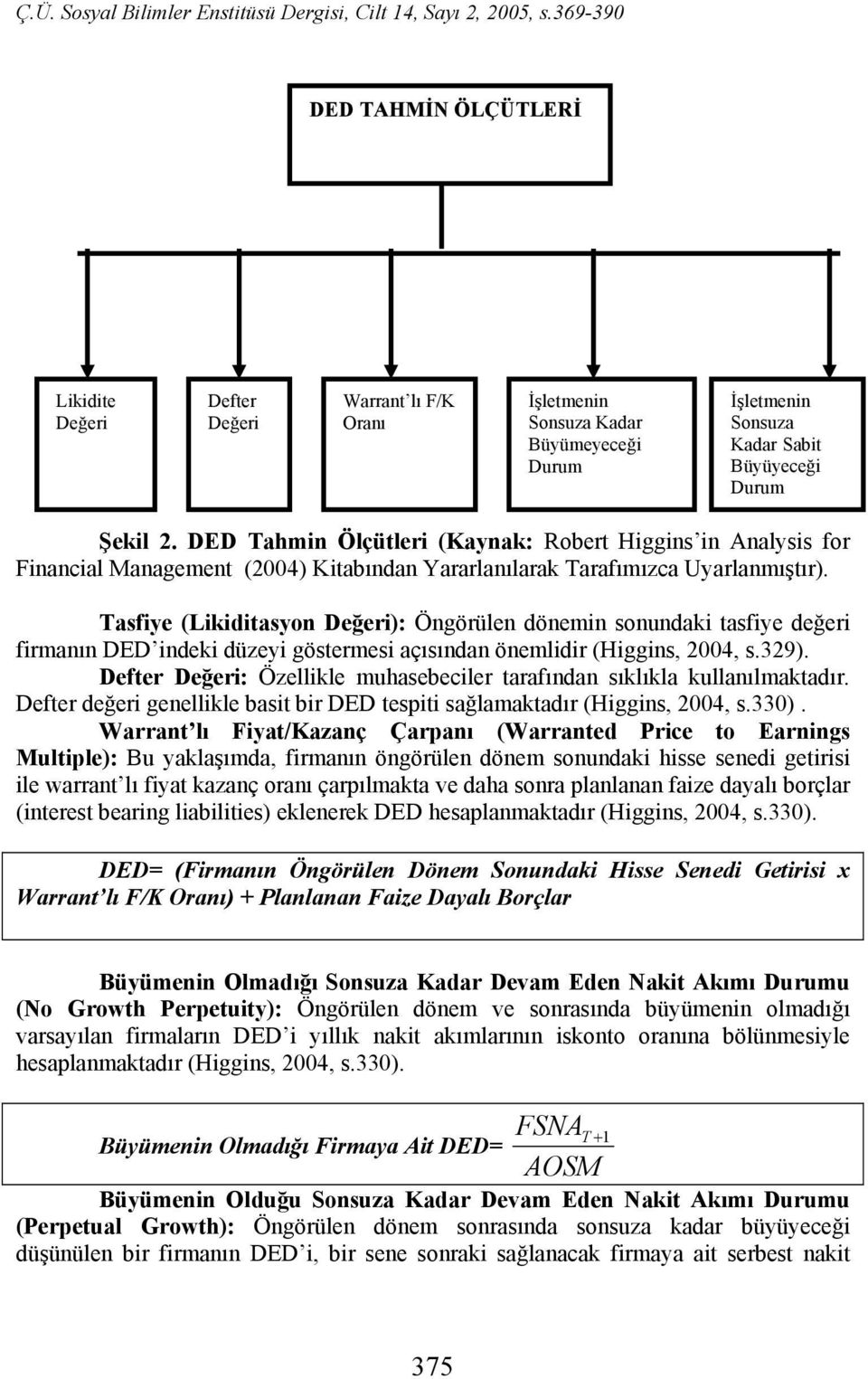 Tasfiye (Likiditasyon Değeri): Öngörülen dönemin sonundaki tasfiye değeri firmanın DED indeki düzeyi göstermesi açısından önemlidir (Higgins, 2004, s.329).