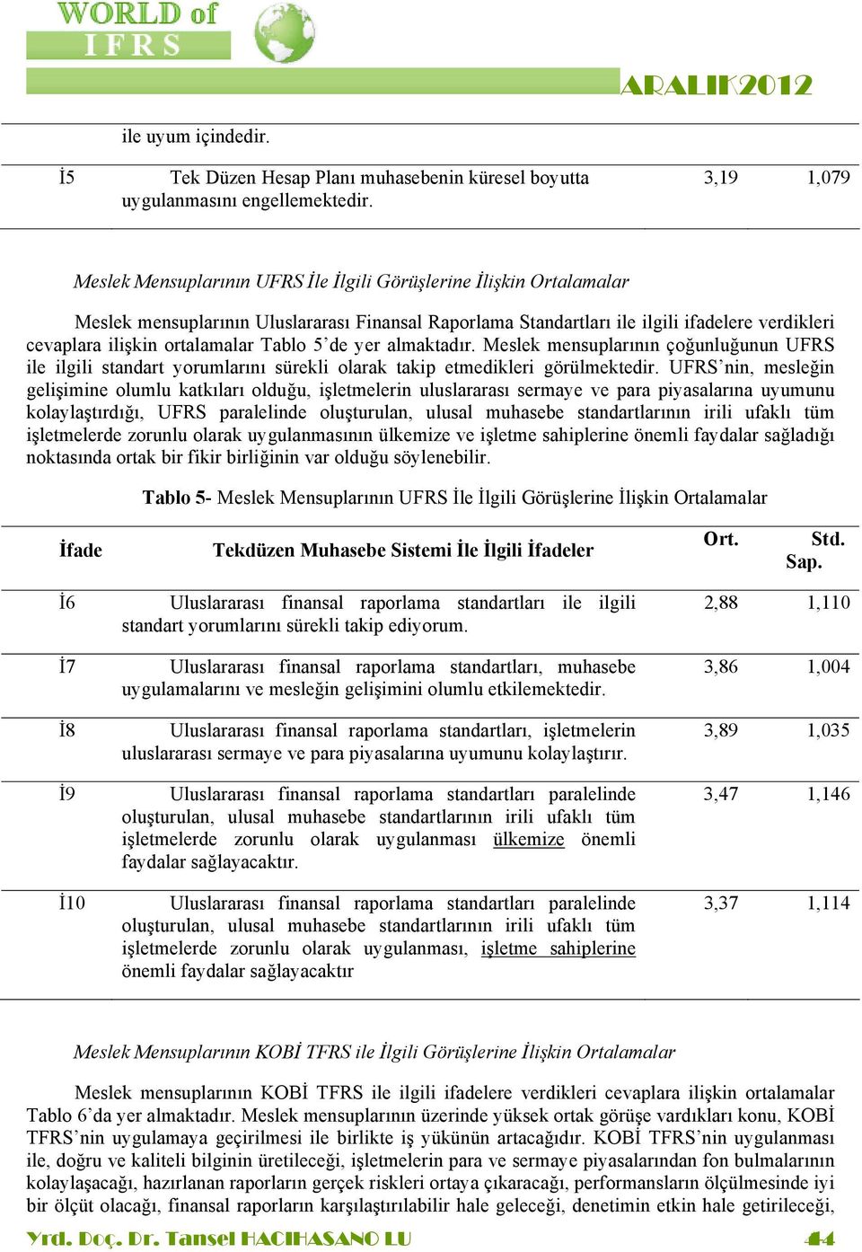 ortalamalar Tablo 5 de yer almaktadır. Meslek mensuplarının çoğunluğunun UFRS ile ilgili standart yorumlarını sürekli olarak takip etmedikleri görülmektedir.