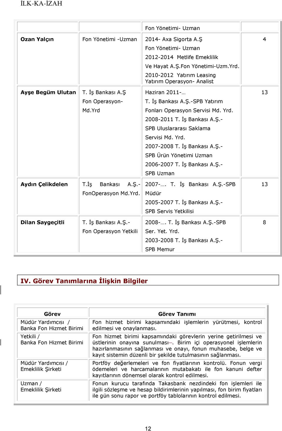 2008-2011 T. İş Bankası A.Ş.- SPB Uluslararası Saklama Servisi Md. Yrd. 2007-2008 T. İş Bankası A.Ş.- SPB Ürün Yönetimi Uzman 2006-2007 T. İş Bankası A.Ş.- SPB Uzman Aydın Çelikdelen T.İş Bankası A.Ş.-on 2007-.