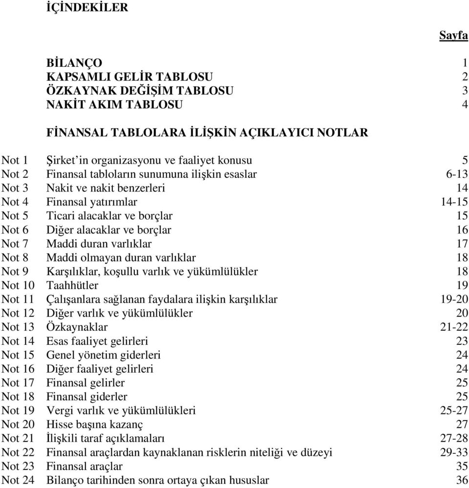 16 Not 70 Maddi duran varlıklar 17 Not 80 Maddi olmayan duran varlıklar 18 Not 90 Karşılıklar, koşullu varlık ve yükümlülükler 18 Not 10 Taahhütler 19 Not 11 Çalışanlara sağlanan faydalara ilişkin