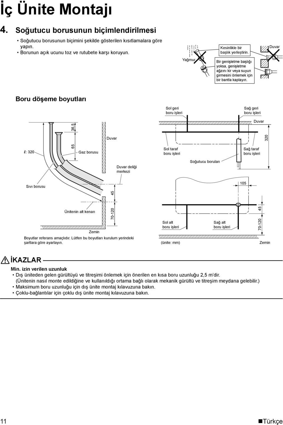Boru döşeme boyutları Sol geri boru işleri Sağ geri boru işleri Duvar 36,5 Duvar 320 : 320 65 Gaz borusu Sol taraf boru işleri Sağ taraf boru işleri Duvar deliği merkezi Soğutucu boruları Sıvı borusu