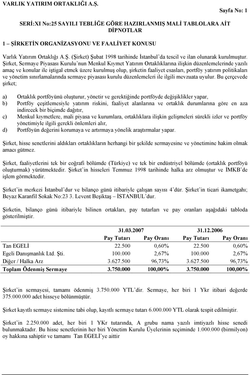 yatırım politikaları ve yönetim sınırlamalarında sermaye piyasası kurulu düzenlemeleri ile ilgili mevzuata uyulur.