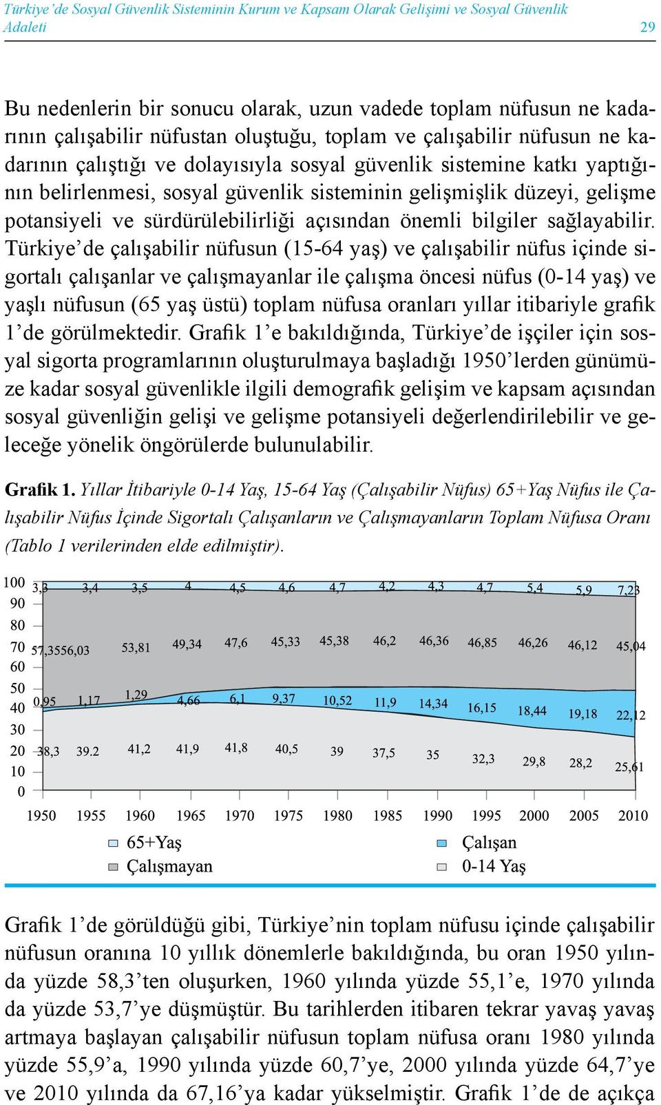 potansiyeli ve sürdürülebilirliği açısından önemli bilgiler sağlayabilir.