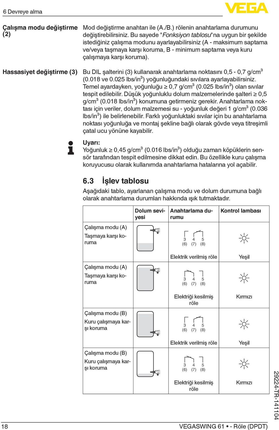 koruma). Hassasiyet değiştirme (3) Bu DIL şalterini (3) kullanarak anahtarlama noktasını 0,5-0,7 g/cm³ (0.018 ve 0.025 lbs/in³) yoğunluğundaki sıvılara ayarlayabilirsiniz.