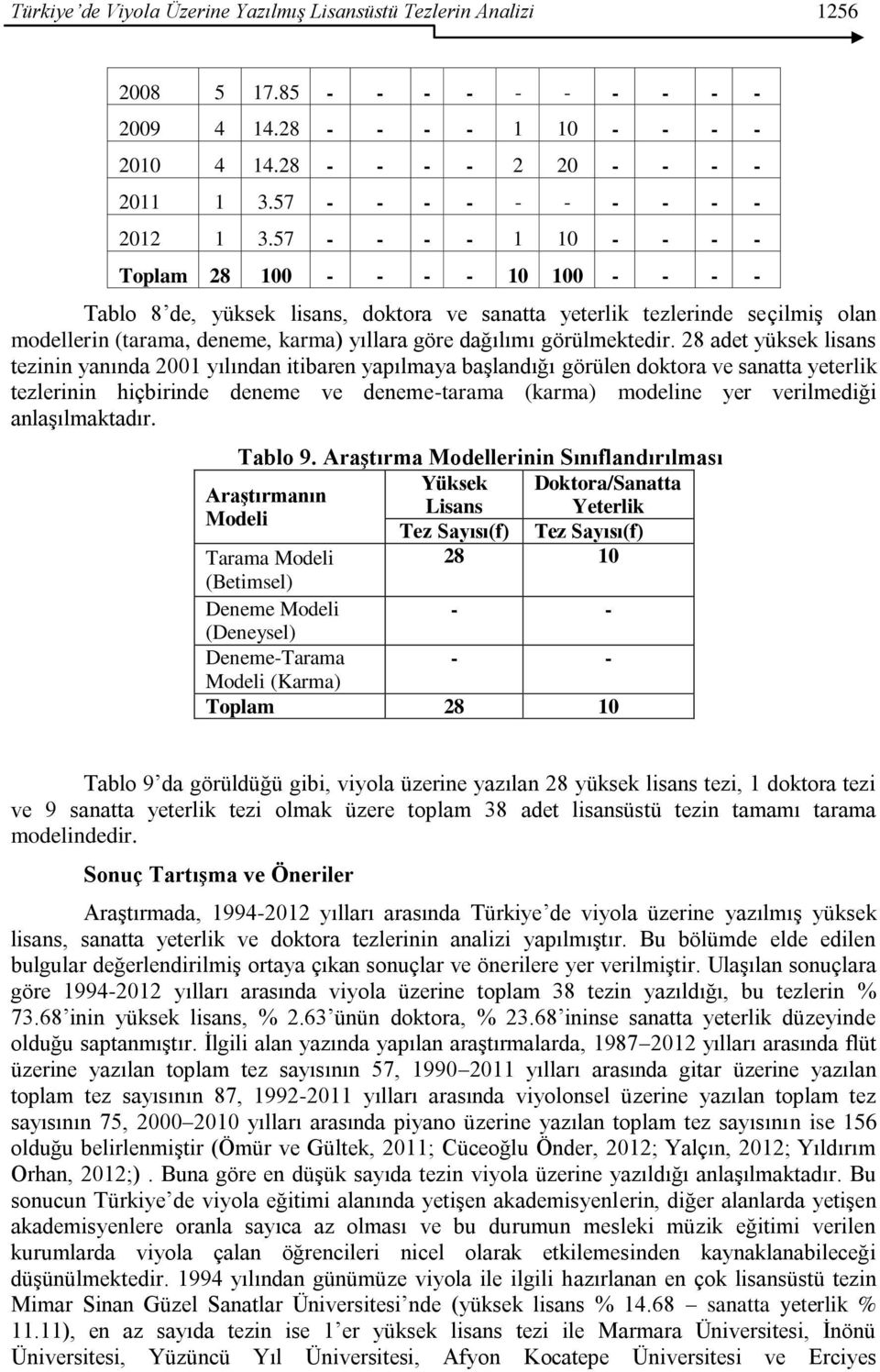 57 - - - - 1 10 - - - - Toplam 28 100 - - - - 10 100 - - - - Tablo 8 de, yüksek lisans, doktora ve sanatta yeterlik tezlerinde seçilmiģ olan modellerin (tarama, deneme, karma) yıllara göre dağılımı