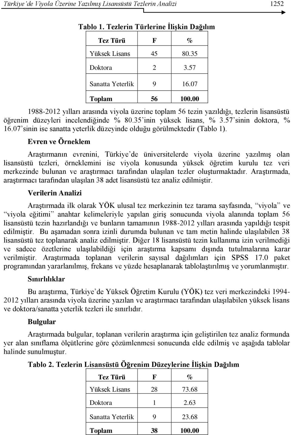 07 sinin ise sanatta yeterlik düzeyinde olduğu görülmektedir (Tablo 1).