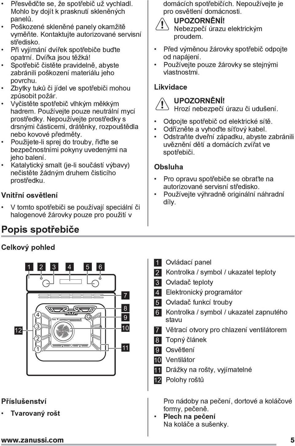 Zbytky tuků či jídel ve spotřebiči mohou způsobit požár. Vyčistěte spotřebič vlhkým měkkým hadrem. Používejte pouze neutrální mycí prostředky.