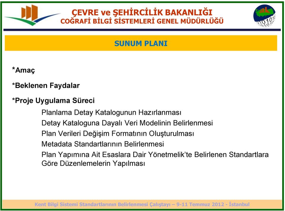 Verileri Değişim Formatının Oluşturulması Metadata Standartlarının Belirlenmesi