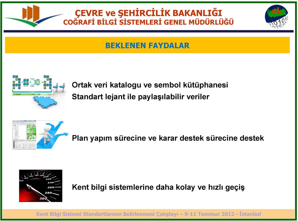 veriler Plan yapım sürecine ve karar destek