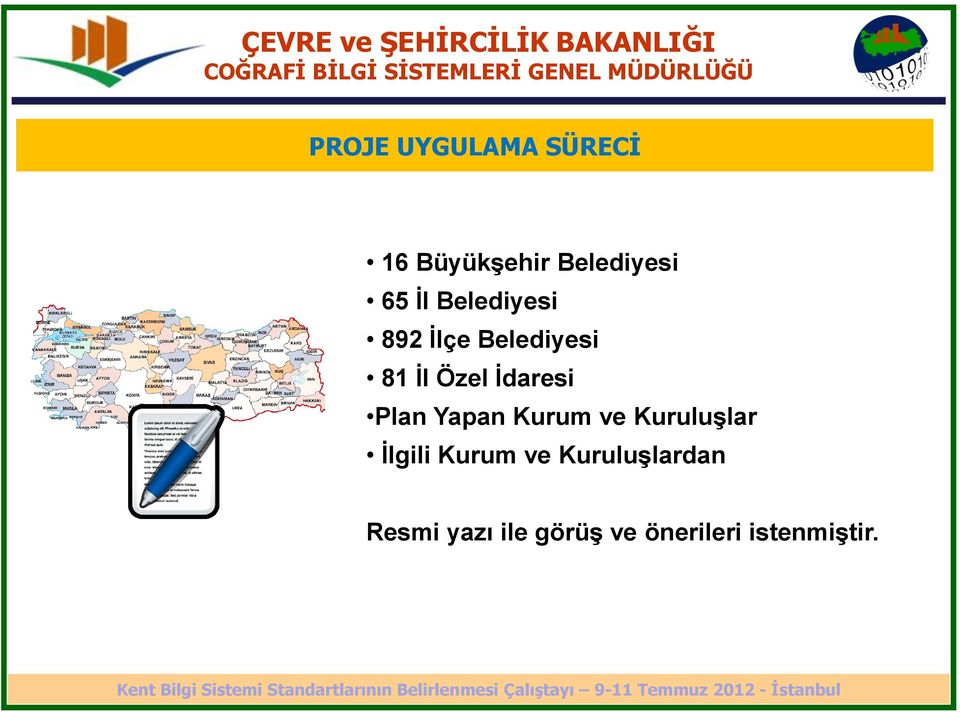 Kurum ve Kuruluşlar İlgili Kurum ve