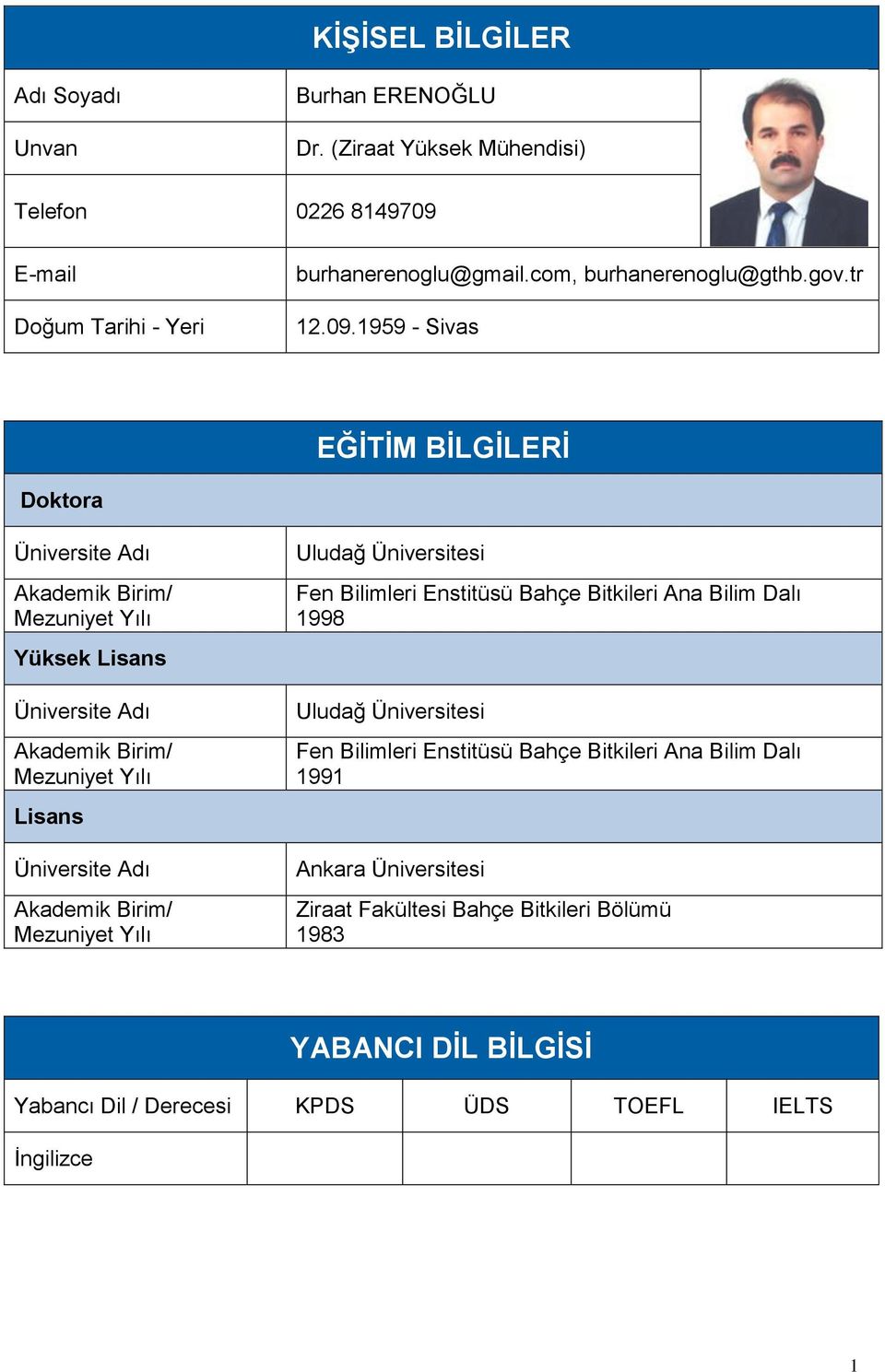 1959 - Sivas EĞİTİM BİLGİLERİ Doktora Üniversite Adı Akademik Birim/ Mezuniyet Yılı Yüksek Lisans Üniversite Adı Akademik Birim/ Mezuniyet Yılı Lisans Üniversite Adı