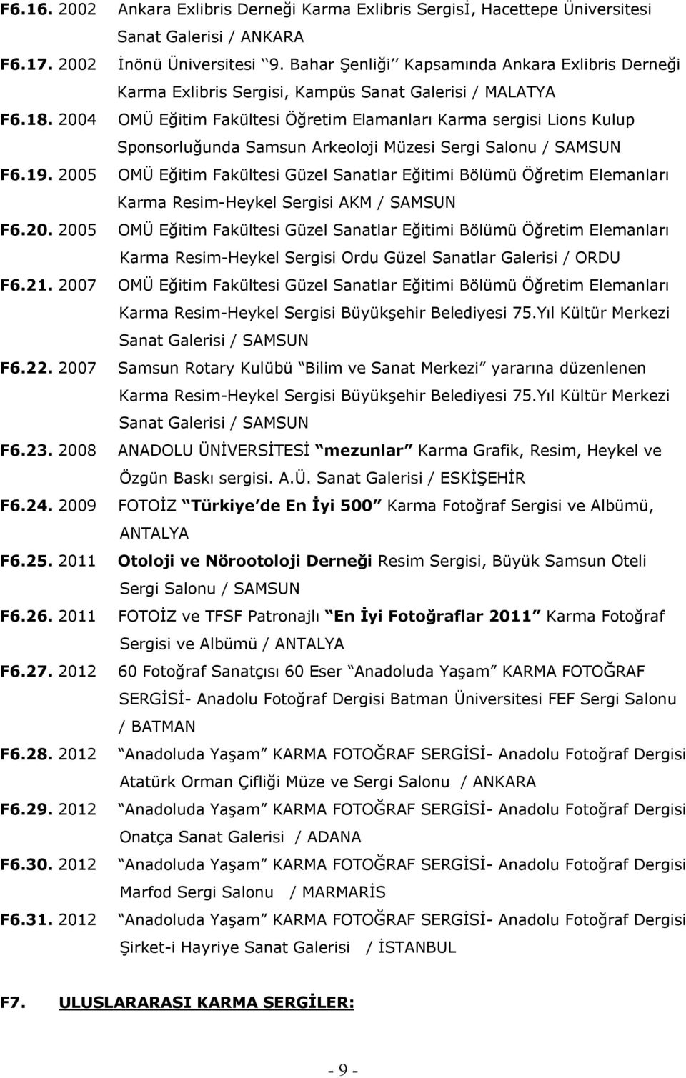 Bahar Şenliği Kapsamında Ankara Exlibris Derneği Karma Exlibris Sergisi, Kampüs Sanat Galerisi / MALATYA OMÜ Eğitim Fakültesi Öğretim Elamanları Karma sergisi Lions Kulup Sponsorluğunda Samsun