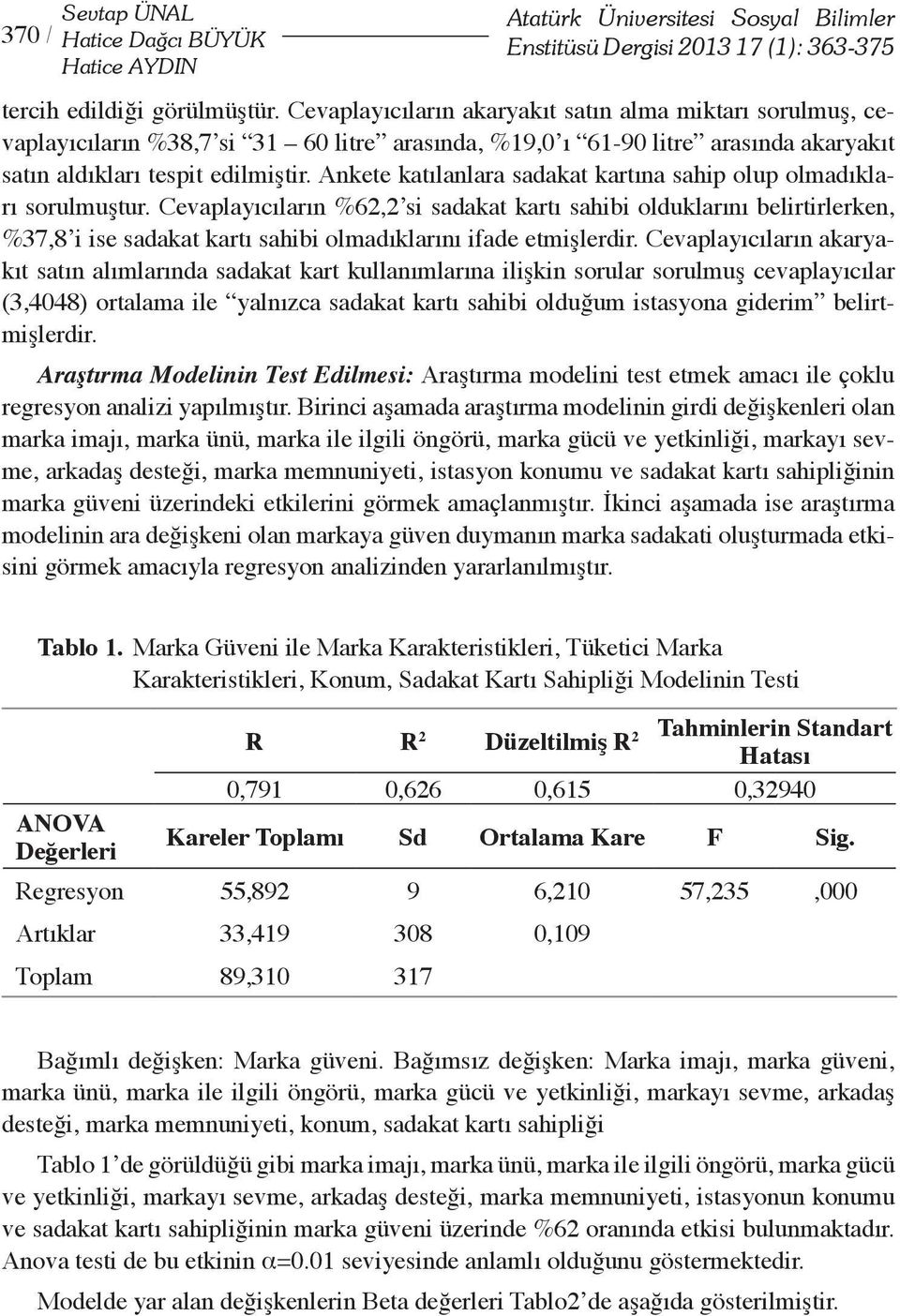 Ankete katılanlara sadakat kartına sahip olup olmadıkları sorulmuştur.