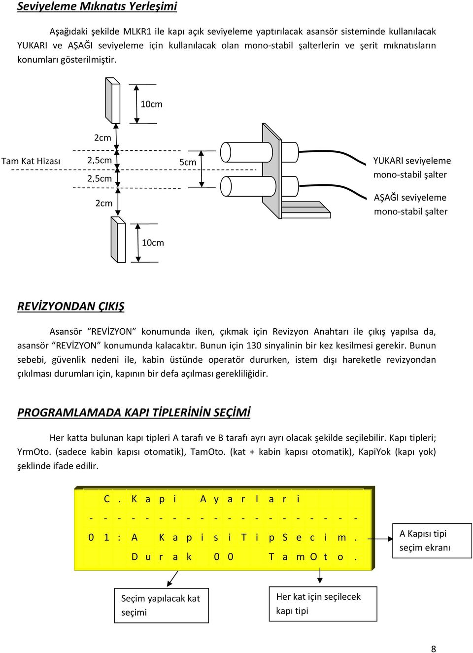 10cm 2cm Tam Kat Hizası 2,5cm 2,5cm 5cm YUKARI seviyeleme mono stabil şalter 2cm AŞAĞI seviyeleme mono stabil şalter 10cm REVİZYONDAN ÇIKIŞ Asansör REVİZYON konumunda iken, çıkmak için Revizyon