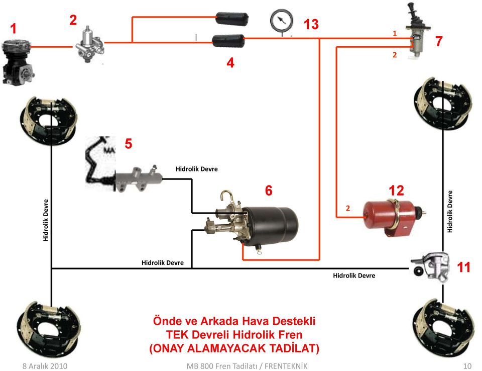 Destekli TEK Devreli Hidrolik Fren (ONAY ALAMAYACAK