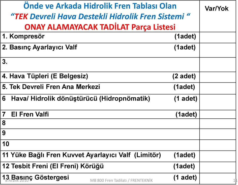 Tek Devreli Fren Ana Merkezi (adet) 6 Hava/ Hidrolik dönüştürücü (Hidropnömatik) ( adet) 7 El Fren Valfi (adet) 8 9 0 Yüke Bağlı