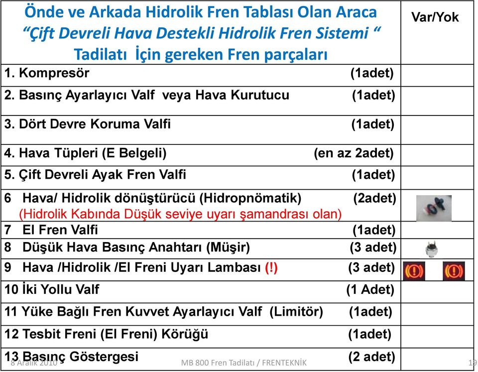 Çift Devreli Ayak Fren Valfi (adet) 6 Hava/ Hidrolik dönüştürücü (Hidropnömatik) (adet) (Hidrolik Kabında Düşük seviye uyarı şamandrası olan) 7 El Fren Valfi (adet) 8 Düşük Hava Basınç