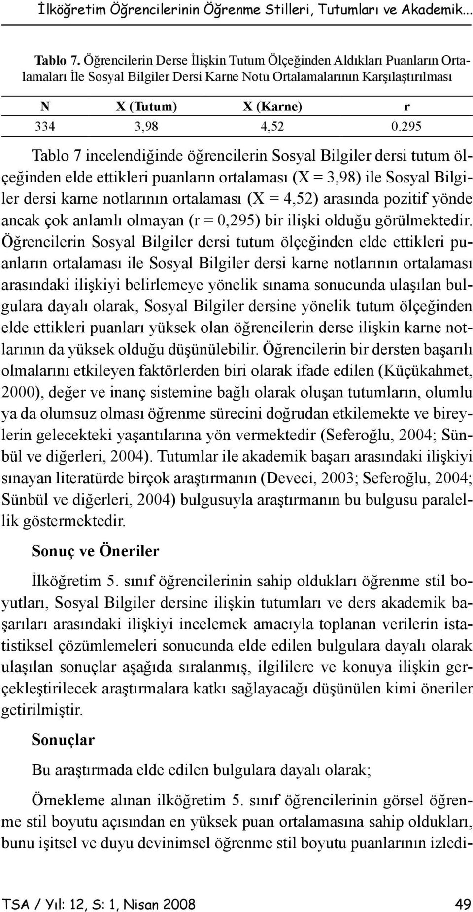 295 Tablo 7 incelendiğinde öğrencilerin Sosyal Bilgiler dersi tutum ölçeğinden elde ettikleri puanların ortalaması (X = 3,98) ile Sosyal Bilgiler dersi karne notlarının ortalaması (X = 4,52) arasında