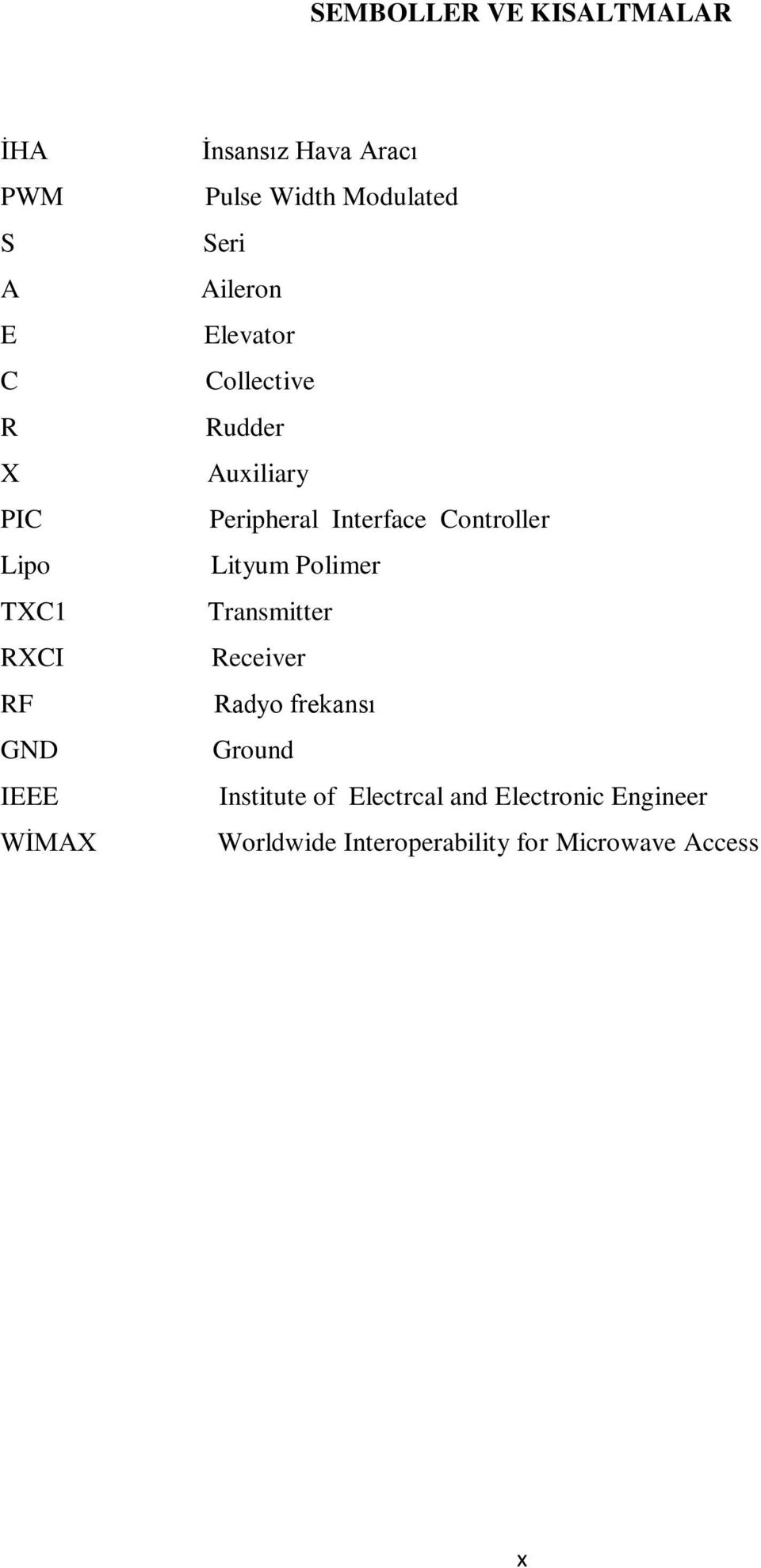 Auxiliary Peripheral Interface Controller Lityum Polimer Transmitter Receiver Radyo