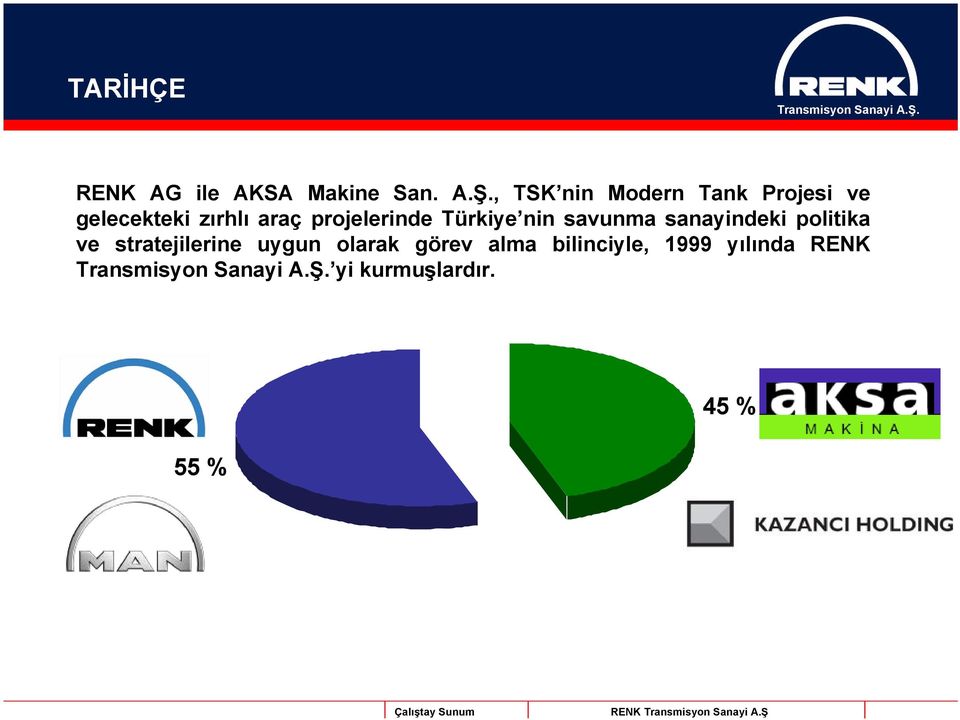 projelerinde Türkiye nin savunma sanayindeki politika ve