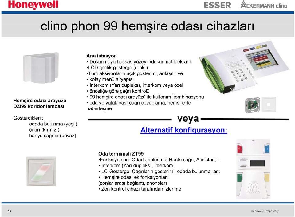 odası arayüzü ile kullanım kombinasyonu oda ve yatak başı çağrı cevaplama, hemşire ile haberleşme veya Alternatif konfigurasyon: Oda termimali ZT99 Fonksiyonları: Odada bulunma, Hasta çağrı, ğ