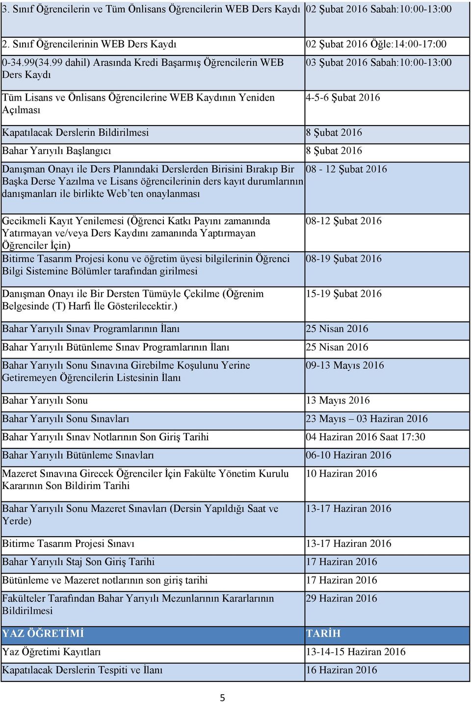 Bildirilmesi 8 Şubat 2016 Bahar Yarıyılı Başlangıcı 8 Şubat 2016 Danışman Onayı ile Ders Planındaki Derslerden Birisini Bırakıp Bir 08-12 Şubat 2016 Başka Derse Yazılma ve Lisans öğrencilerinin ders