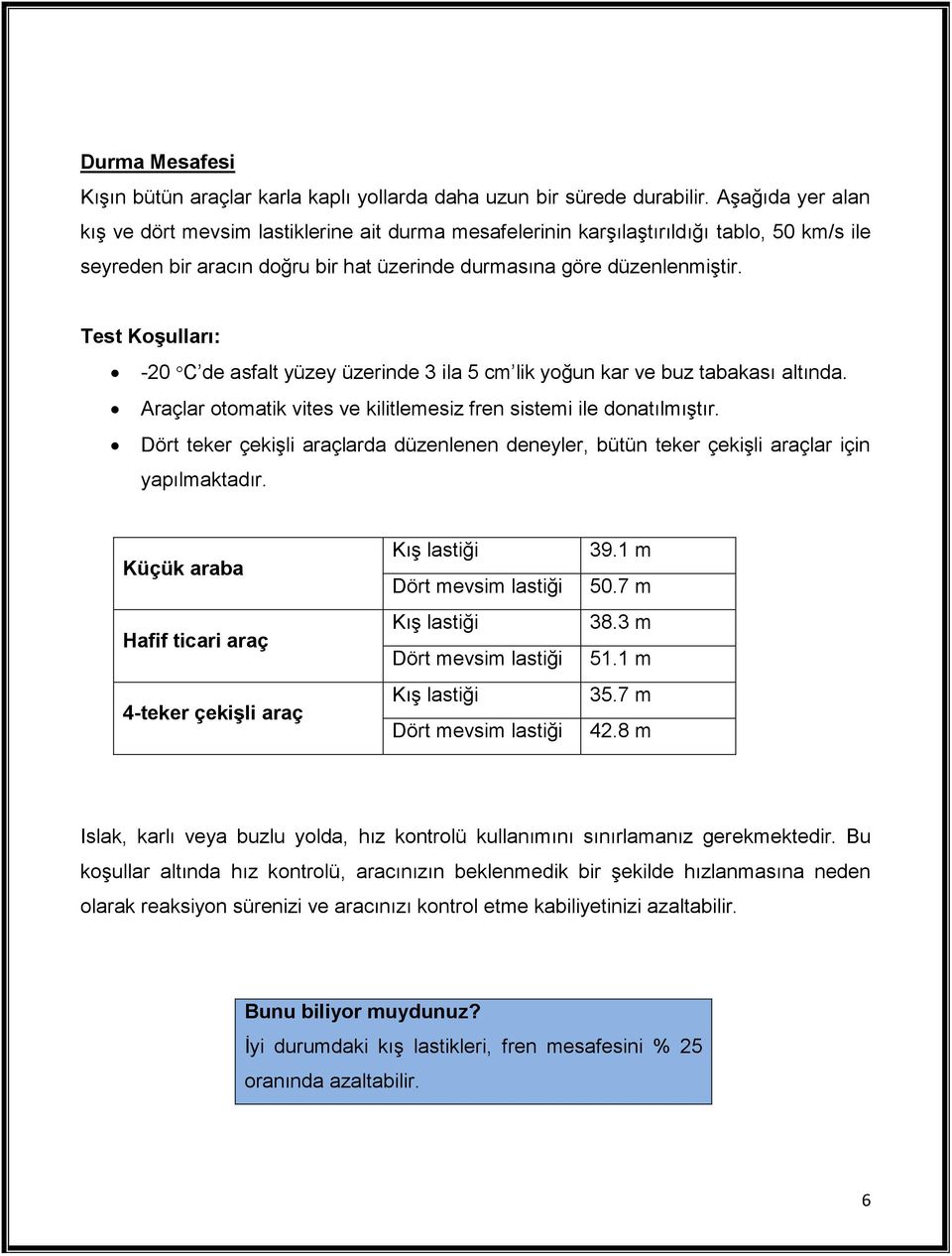 Test Koşulları: -20 C de asfalt yüzey üzerinde 3 ila 5 cm lik yoğun kar ve buz tabakası altında. Araçlar otomatik vites ve kilitlemesiz fren sistemi ile donatılmıştır.